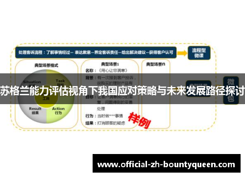 苏格兰能力评估视角下我国应对策略与未来发展路径探讨 苏格兰能力评估视角下我国应对策略与未来发展路径探讨