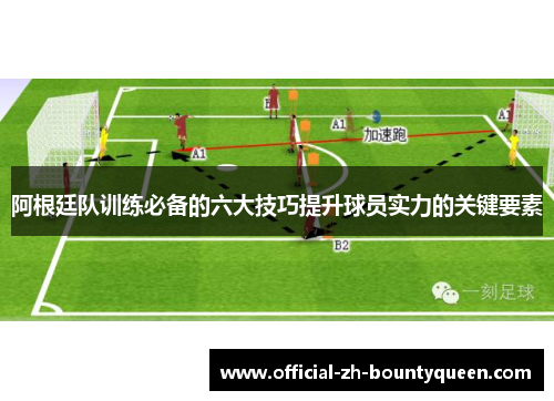 阿根廷队训练必备的六大技巧提升球员实力的关键要素
