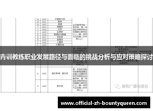 青训教练职业发展路径与面临的挑战分析与应对策略探讨