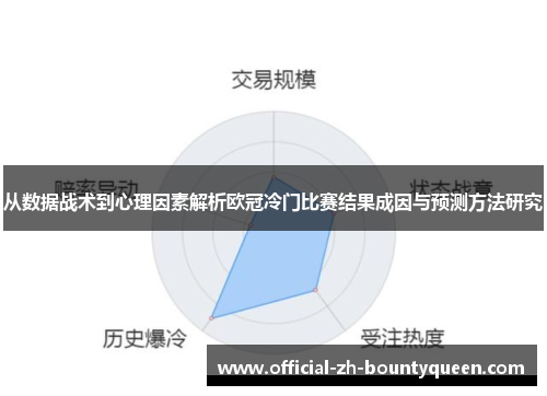 从数据战术到心理因素解析欧冠冷门比赛结果成因与预测方法研究
