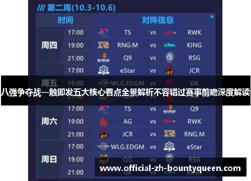八强争夺战一触即发五大核心看点全景解析不容错过赛事前瞻深度解读 八强争夺战一触即发五大核心看点全景解析不容错过赛事前瞻深度解读