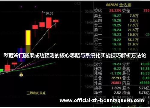 欧冠冷门赛果成功预测的核心思路与系统化实战技巧解析方法论 欧冠冷门赛果成功预测的核心思路与系统化实战技巧解析方法论