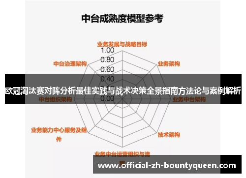 欧冠淘汰赛对阵分析最佳实践与战术决策全景指南方法论与案例解析