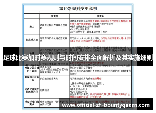 足球比赛加时赛规则与时间安排全面解析及其实施细则 足球比赛加时赛规则与时间安排全面解析及其实施细则