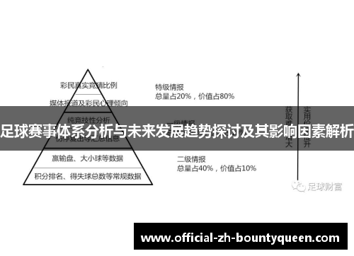 足球赛事体系分析与未来发展趋势探讨及其影响因素解析 足球赛事体系分析与未来发展趋势探讨及其影响因素解析