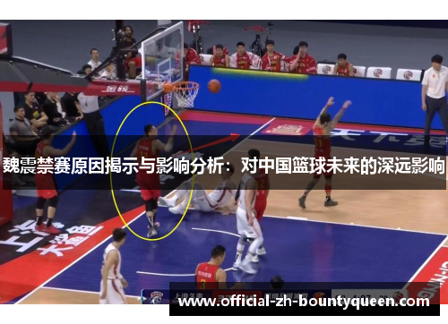 魏震禁赛原因揭示与影响分析：对中国篮球未来的深远影响