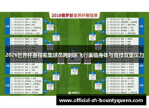 2026世界杯赛程密集球员跨时区飞行面临身体与竞技双重压力